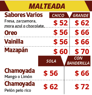 MALTEADA